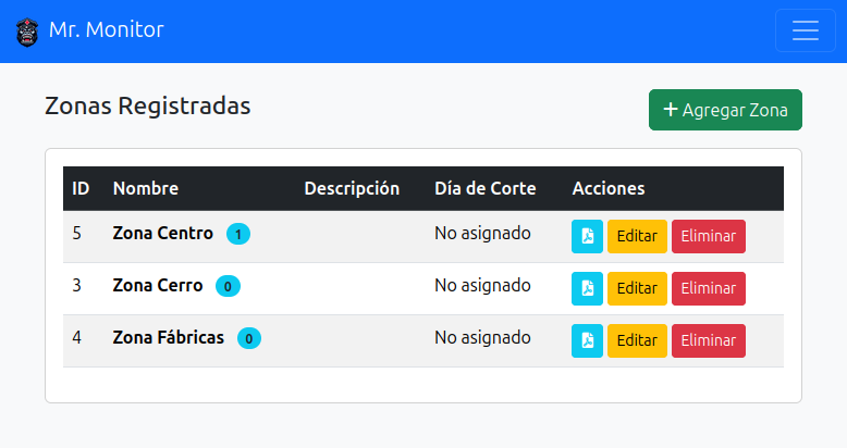 Catálogo de zonas